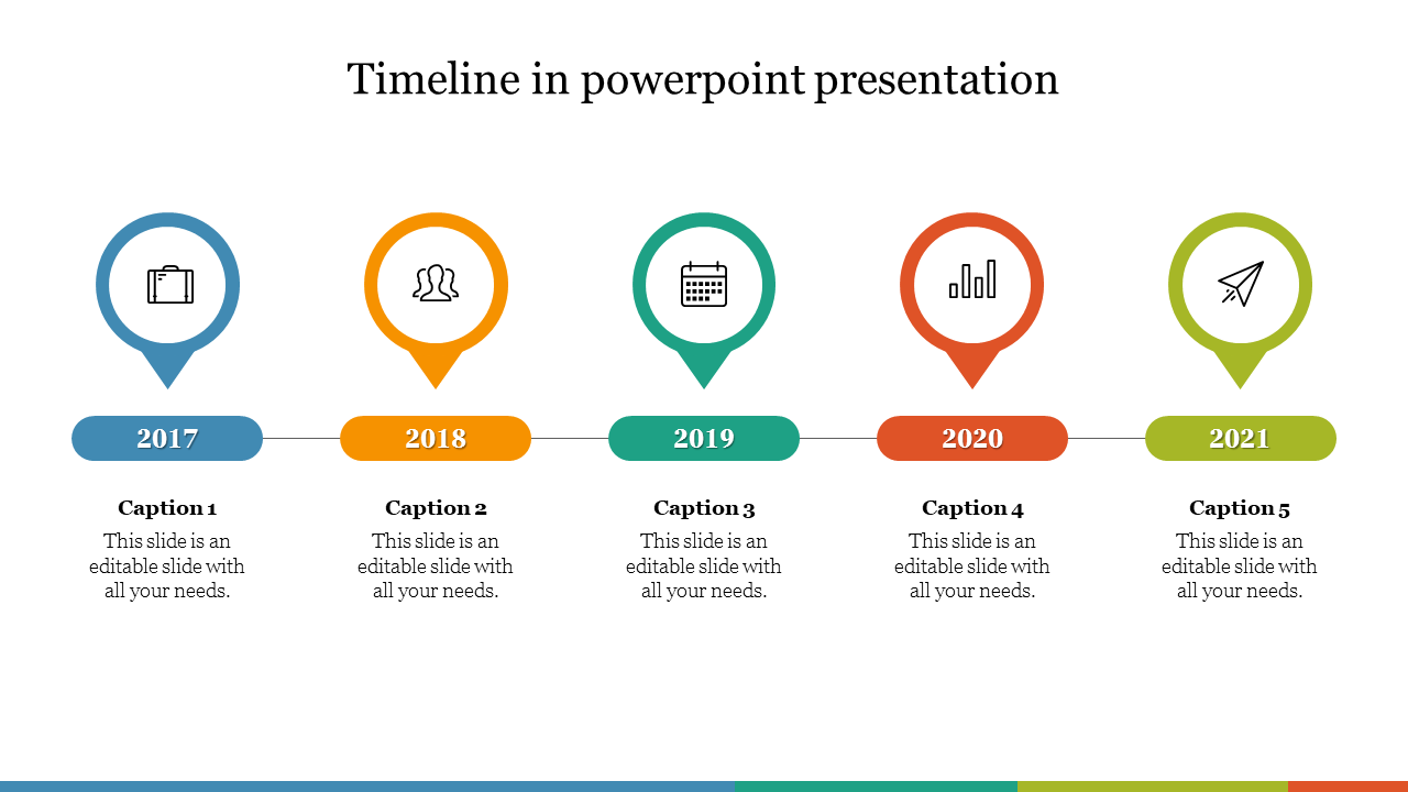 Effective Timeline In PowerPoint Presentation Templates